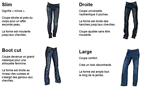 guide taille levis